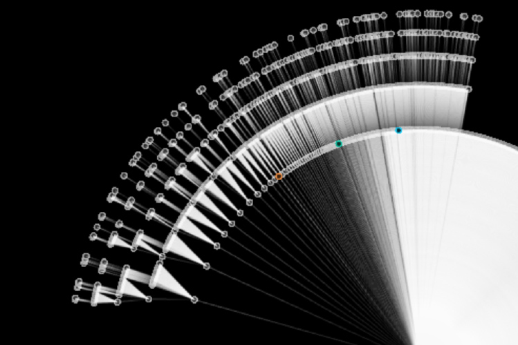 A political conversation, shaped like an explosiion, with very deep conversation branches.