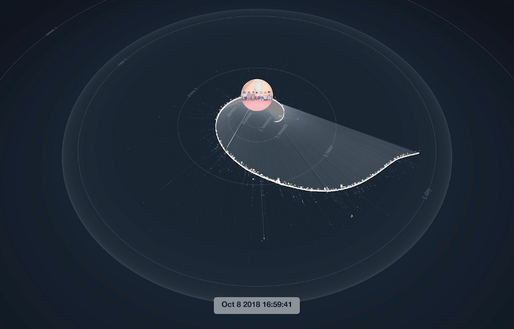 Helios visualization of an intense, short-lived conversation initiated by BTS member Jimin