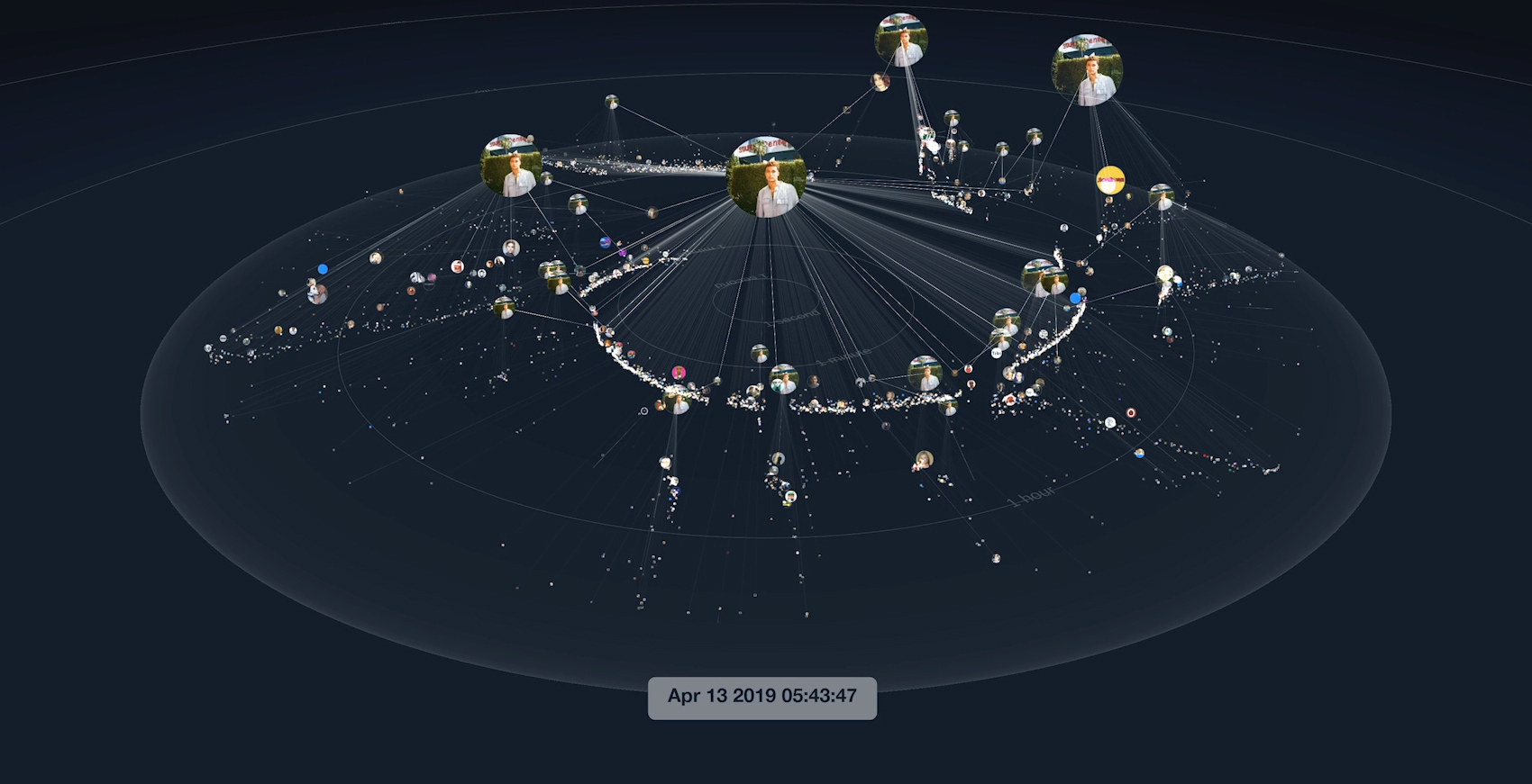 dataviz of Twitter conversation initiated by NBA player Kyle Kuzma