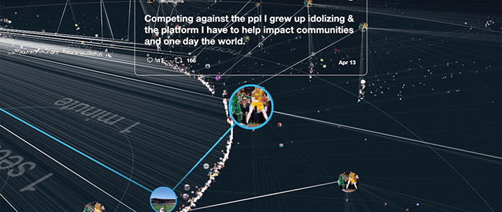 A close-up version of the Kyle Kuzma conversation in Helios